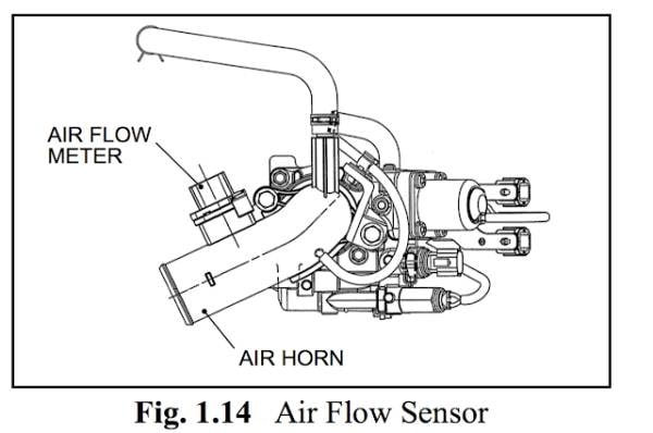 hệ thống điện xe nâng