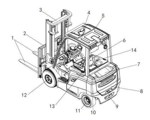 Xe nâng điện ngồi lái