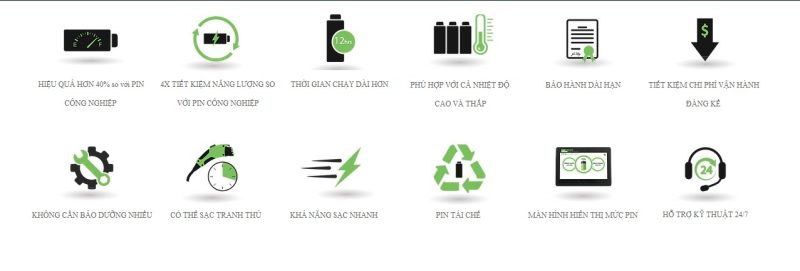 Ưu điểm vượt trội của dòng xe nâng điện 2.5 tấn lithium dòng AE