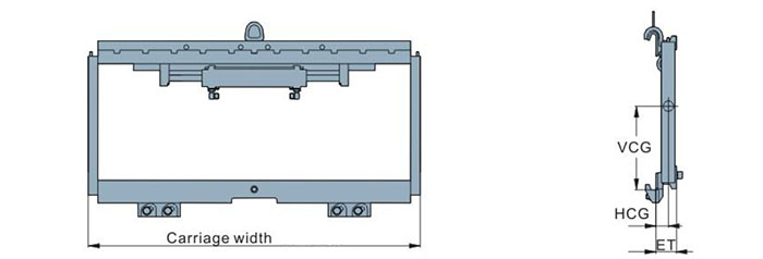 Hình chiếu bộ dịch giá Model GC series